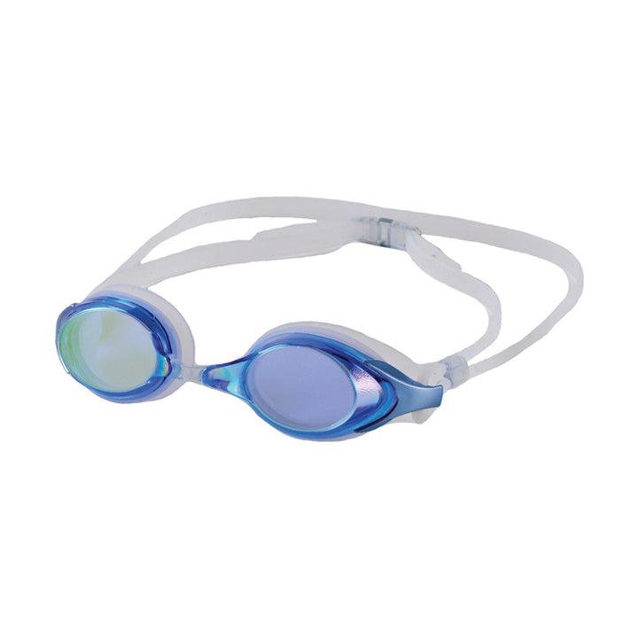 Victor Goggle